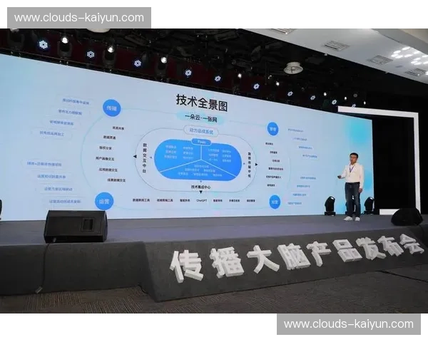 智能导播与社交媒体平台打通扩大传播范围